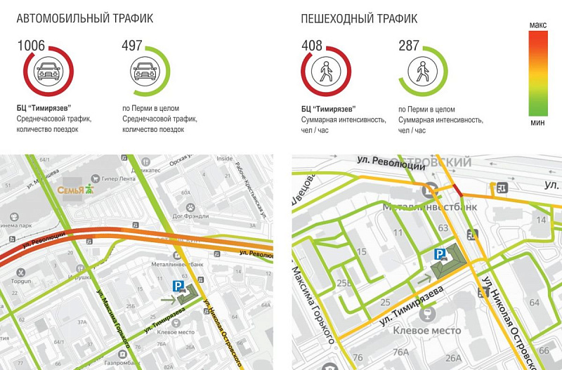Помещения свободного назначения Пермь, Свердловский р-н, Николая Островского ул, 65