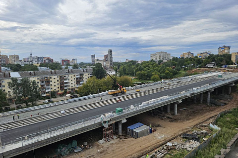 Помещения свободного назначения Пермь, Дзержинский р-н, Крылова ул, 36