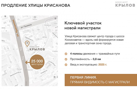 Помещения свободного назначения Пермь, Дзержинский р-н, Крылова ул, 36