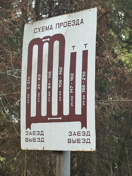 Дача  Кукуштан